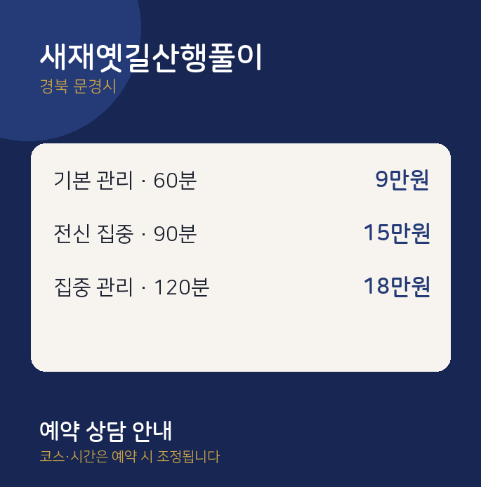 문경시 마사지 새재옛길산행풀이