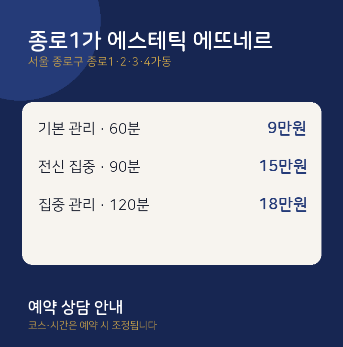 종로1·2·3·4가동 스웨디시 종로1가 에스테틱 에뜨네르