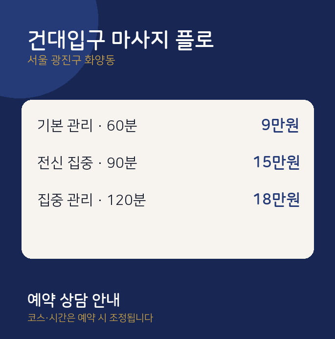 화양동 스웨디시 건대입구 마사지 플로