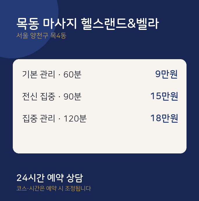 목4동 스웨디시 목동 마사지 헬스랜드&벨라