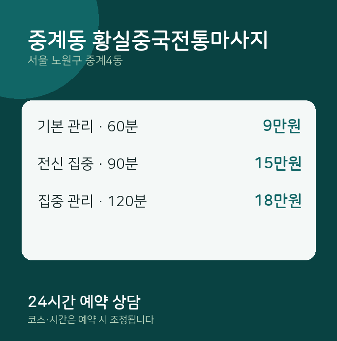 중계4동 스웨디시 중계동 황실중국전통마사지