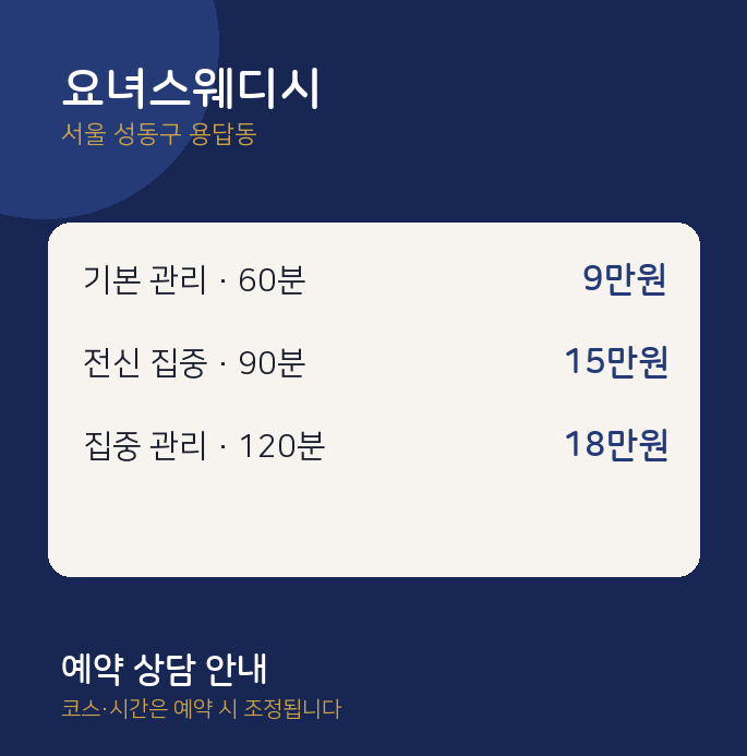 용답동 스웨디시 요녀스웨디시