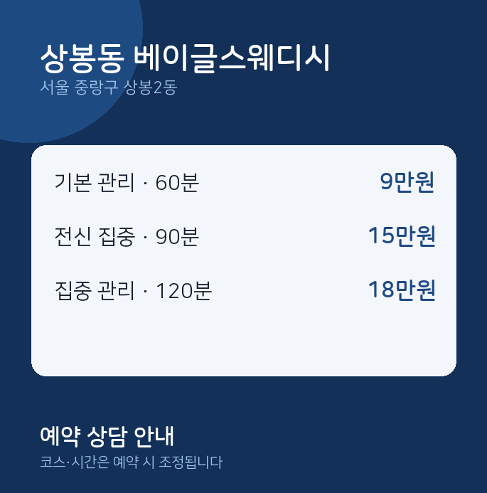 상봉2동 스웨디시 상봉동 베이글스웨디시