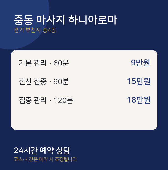 중4동 아로마 중동 마사지 하니아로마