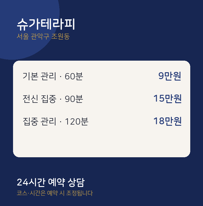 조원동 스웨디시 슈가테라피