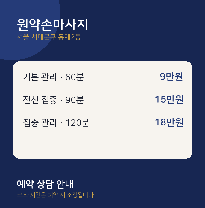 홍제2동 스웨디시 원약손마사지